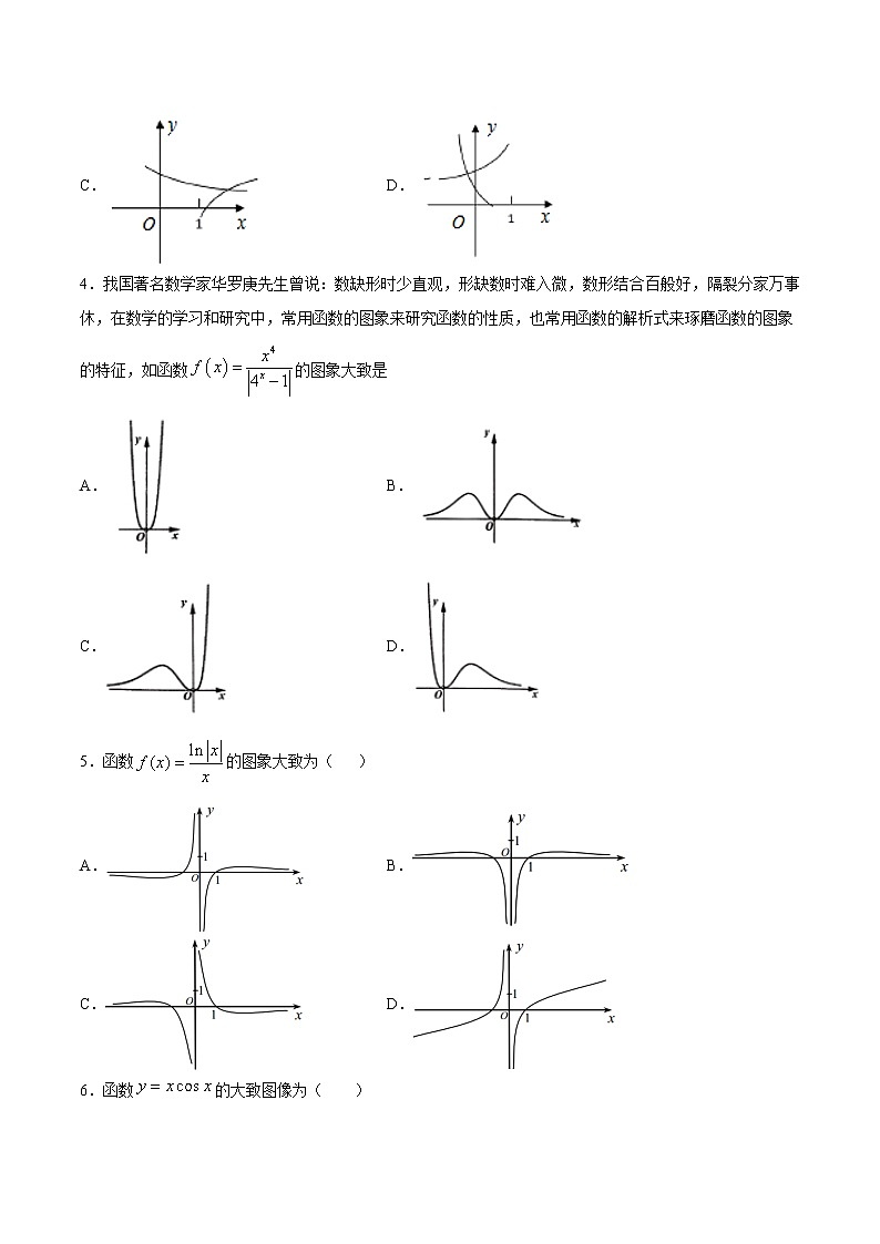 【精品试题】高考数学一轮必刷题 专题10 函数的图像（含解析）02