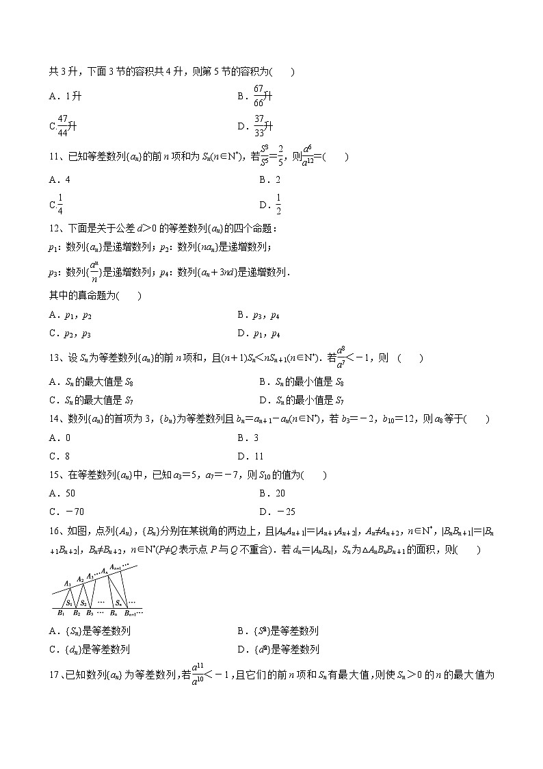 【精品试题】高考数学一轮必刷题 专题29 等差数列及其前n项和（含解析）02