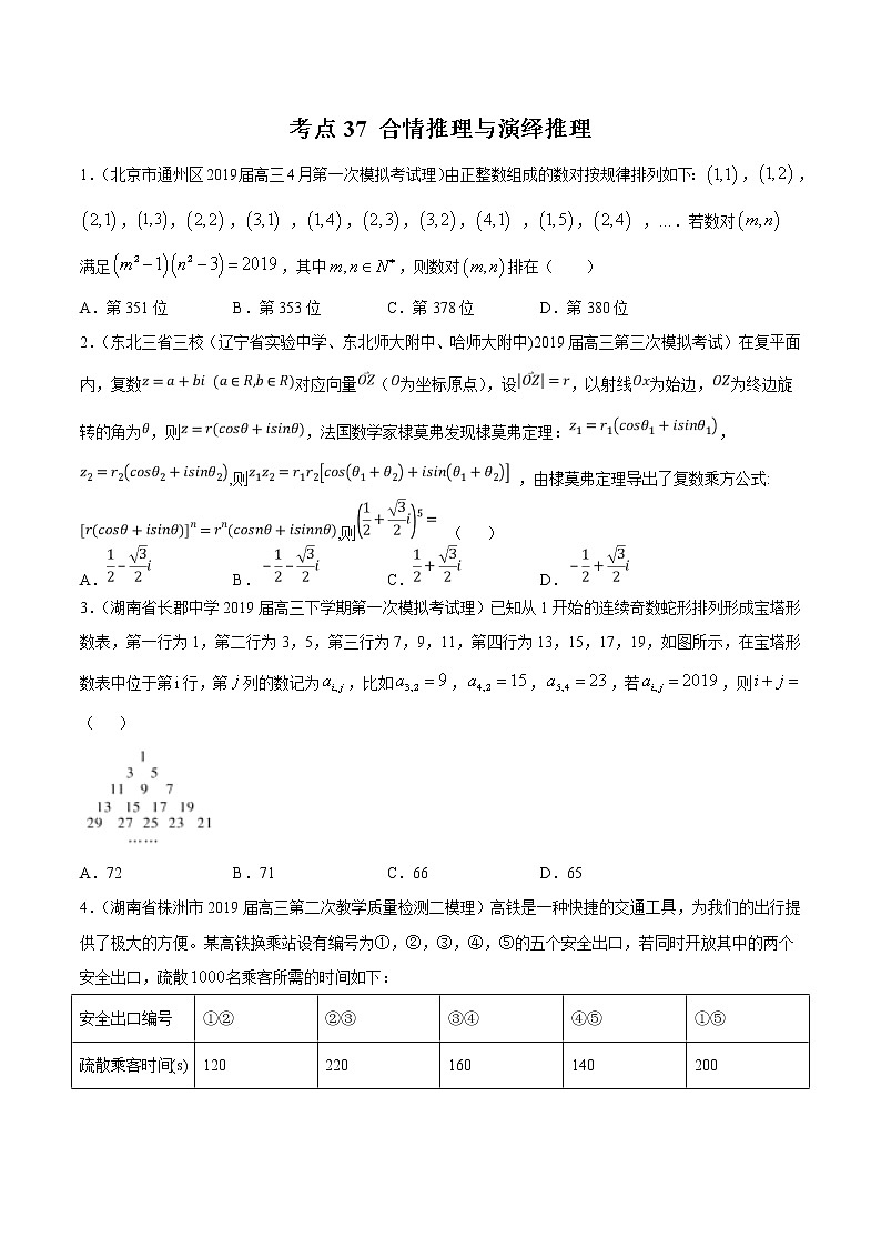 【精品试题】高考数学一轮必刷题 专题37 合情推理与演绎推理（含解析）01