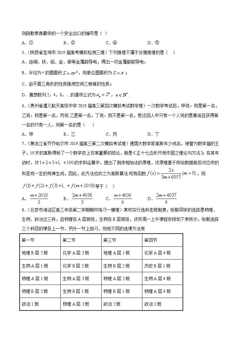 【精品试题】高考数学一轮必刷题 专题37 合情推理与演绎推理（含解析）02