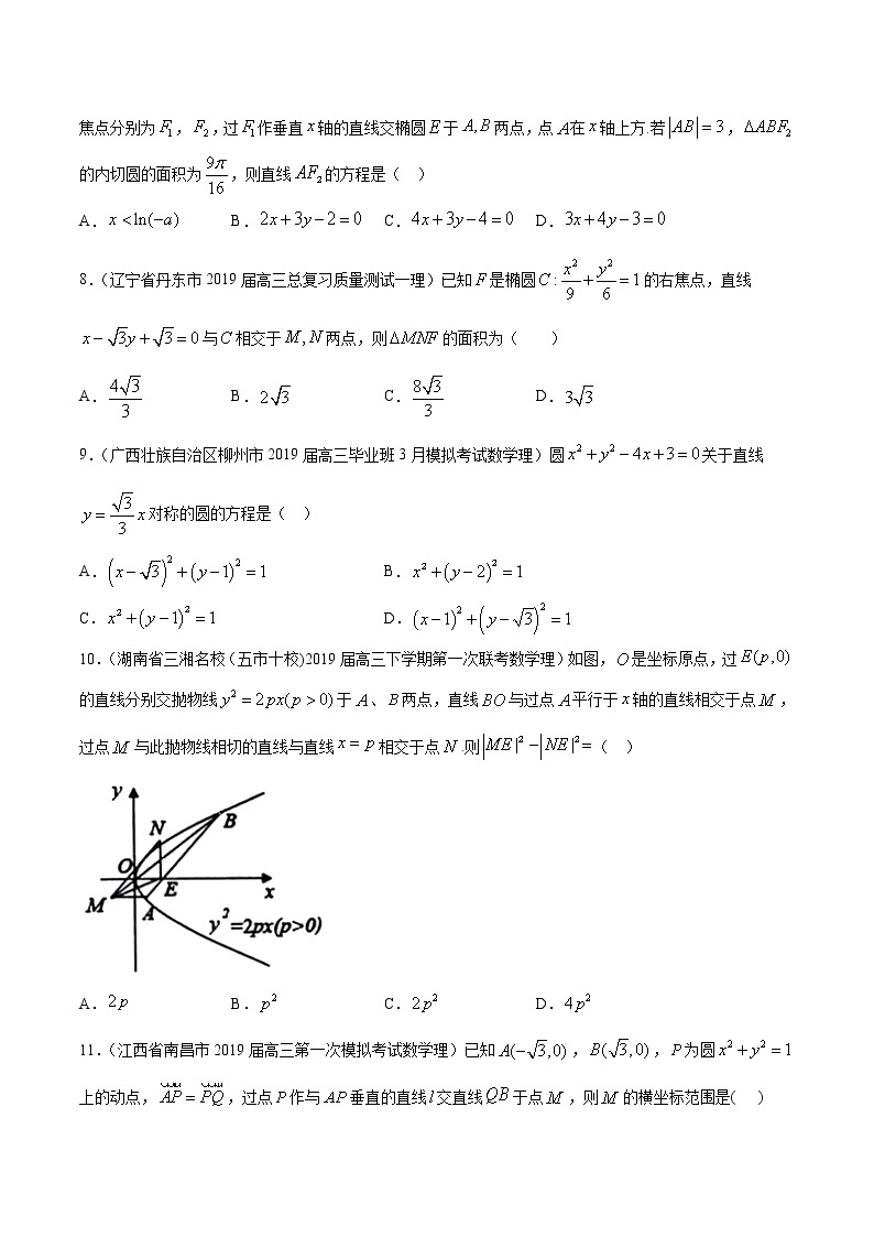 【精品试题】高考数学一轮必刷题 专题47 两直线的位置关系、距离公式（含解析）02