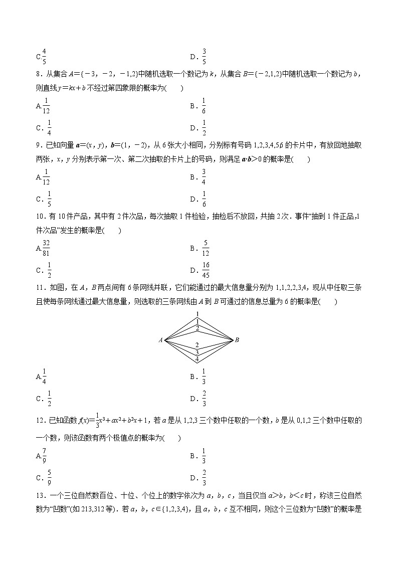 【精品试题】高考数学一轮必刷题 专题58 随机事件的概率与古典概型（含解析）02