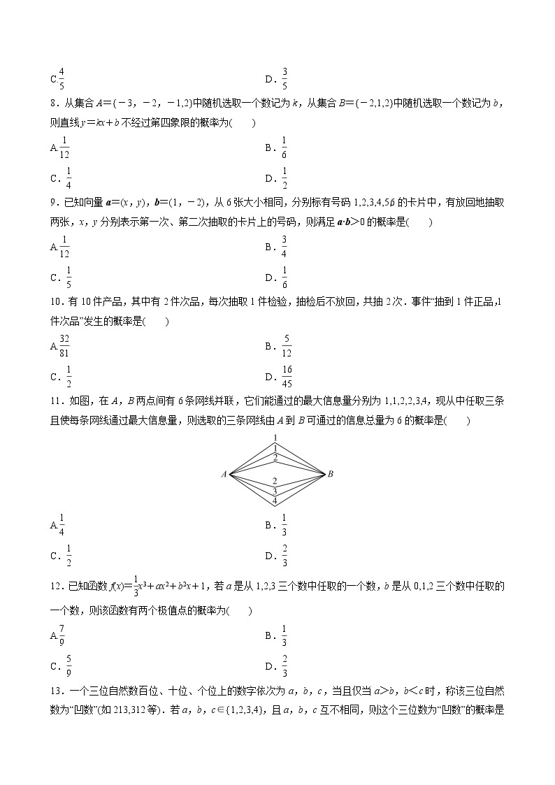 【精品试题】高考数学一轮必刷题 专题58 随机事件的概率与古典概型（含解析）02