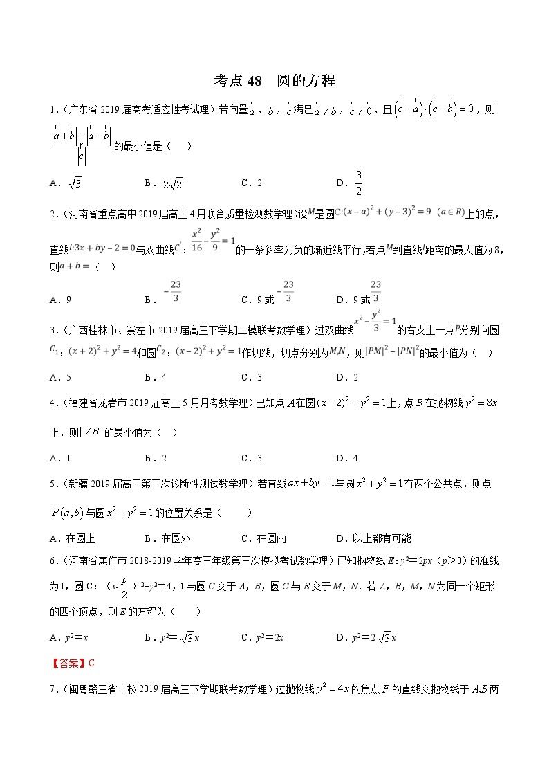 【精品试题】高考数学一轮必刷题 专题48 圆的方程（含解析）01