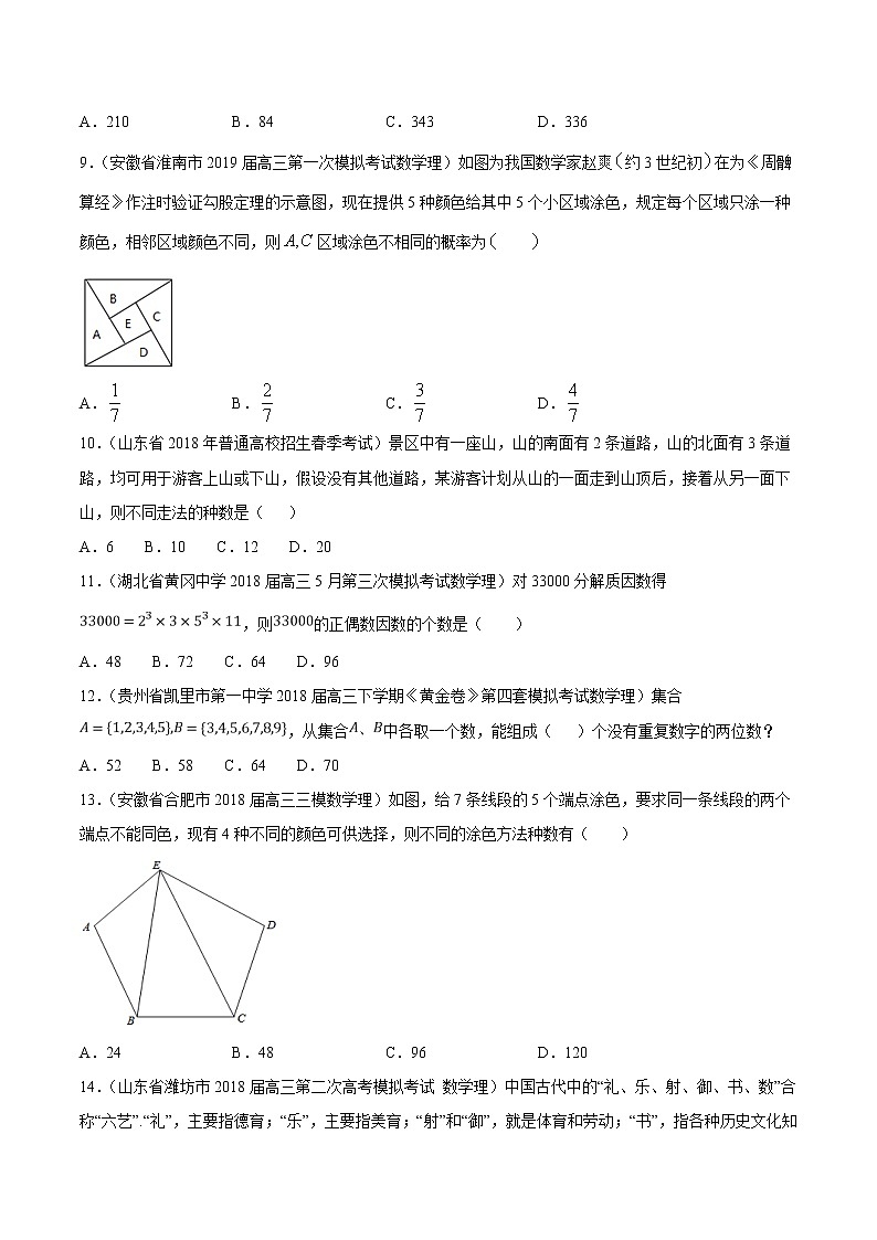 【精品试题】高考数学一轮必刷题 专题55 分类加法计数原理与分步乘法计数原理（含解析）02