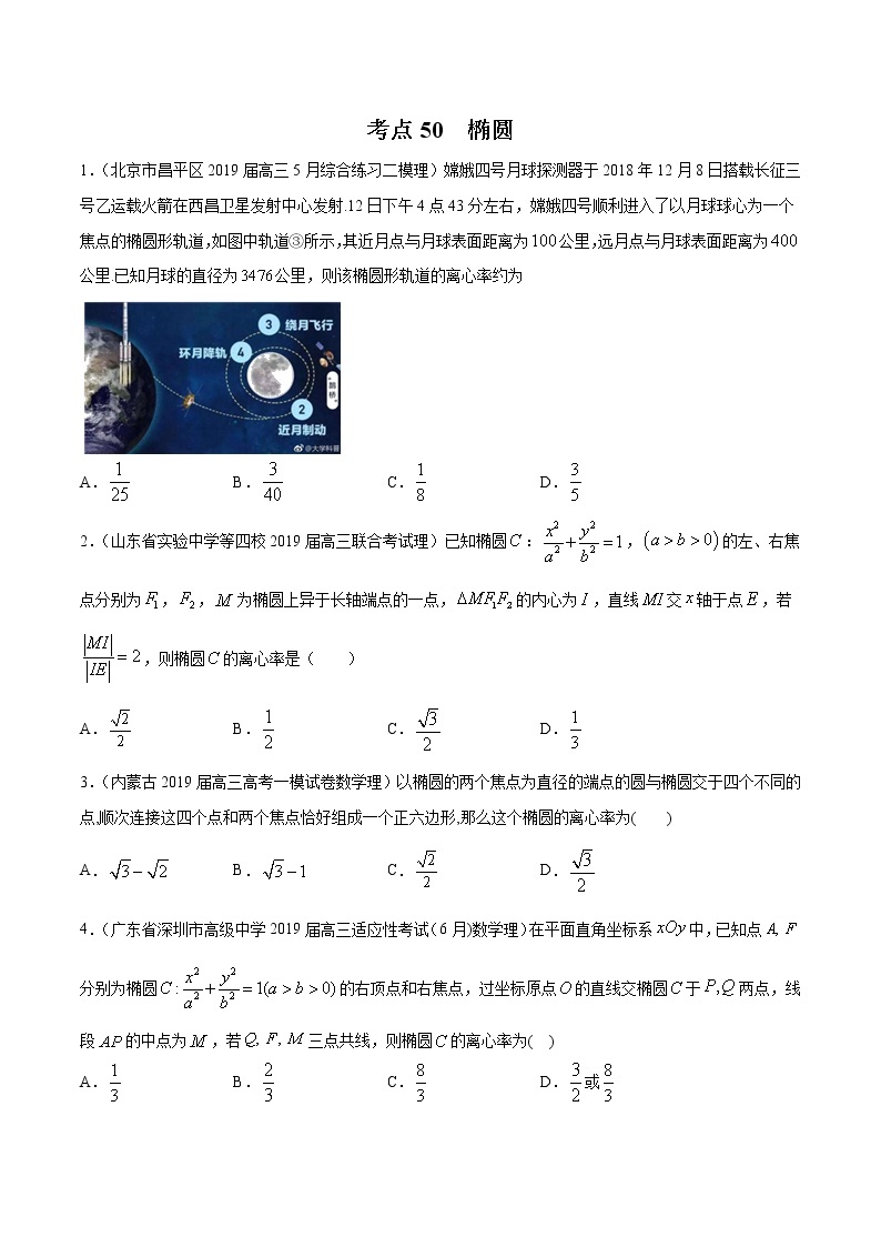 【精品试题】高考数学一轮必刷题 专题50 椭圆（含解析）01