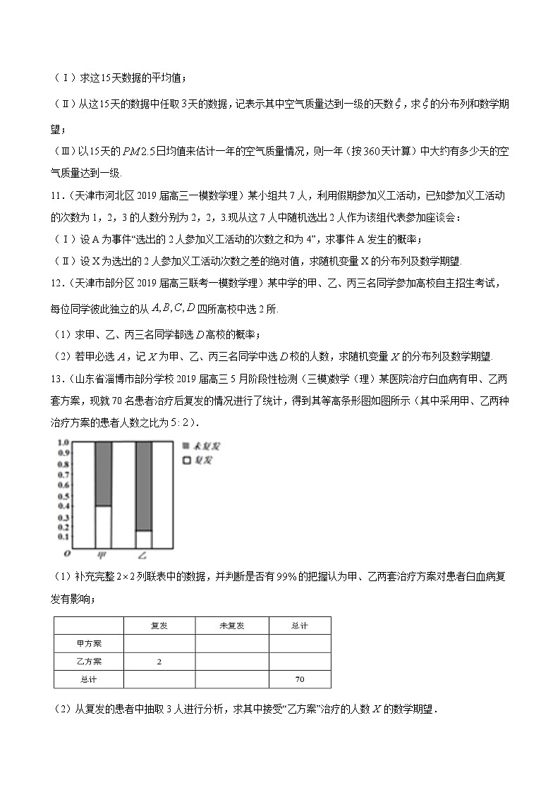 【精品试题】高考数学一轮必刷题 专题62 离散型随机变量均值与方差、正态分布（含解析）03