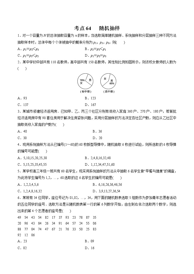 【精品试题】高考数学一轮必刷题 专题64 随机抽样（含解析）01