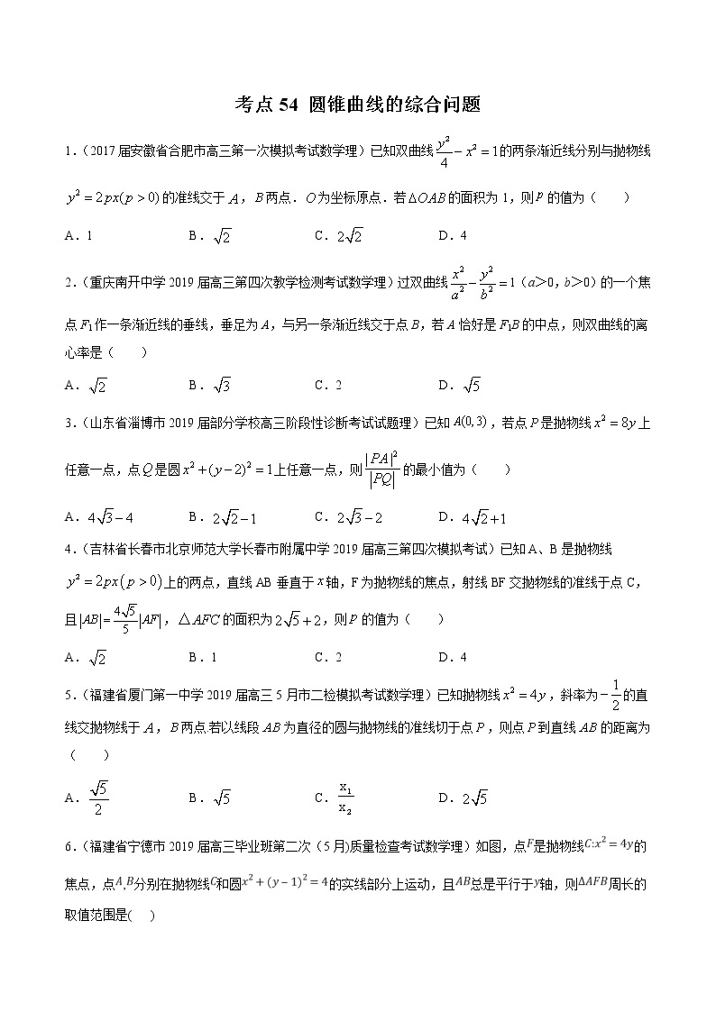 【精品试题】高考数学一轮必刷题 专题54 圆锥曲线的综合问题（含解析）01