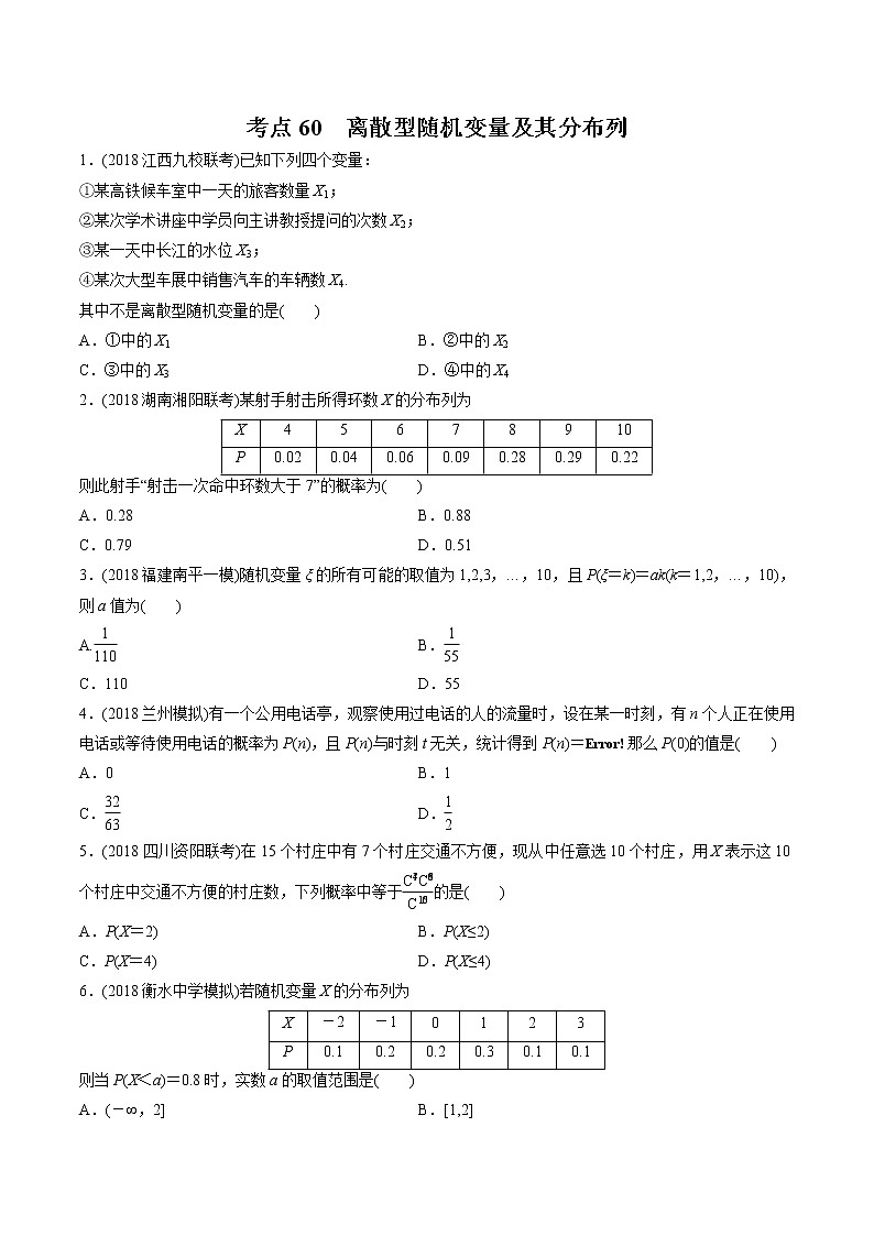 【精品试题】高考数学一轮必刷题 专题60 离散型随机变量及其分布列（含解析）01