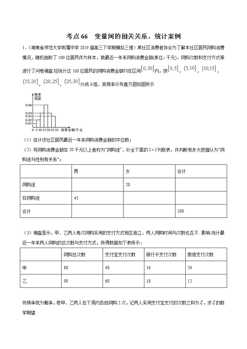 【精品试题】高考数学一轮必刷题 专题66 变量间的相关关系、统计案例（含解析）01