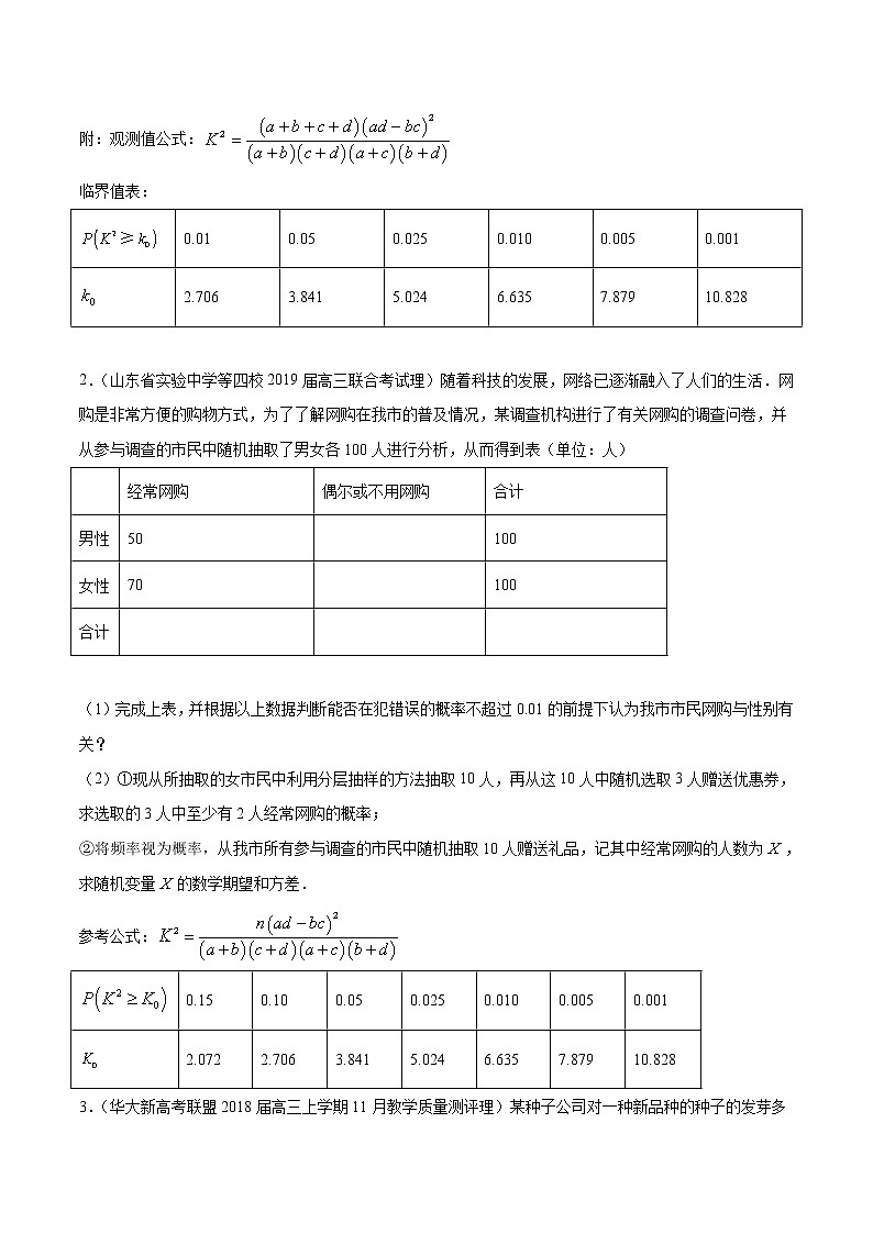【精品试题】高考数学一轮必刷题 专题66 变量间的相关关系、统计案例（含解析）02