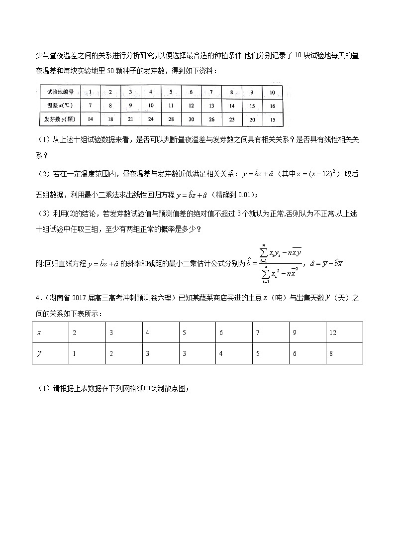 【精品试题】高考数学一轮必刷题 专题66 变量间的相关关系、统计案例（含解析）03