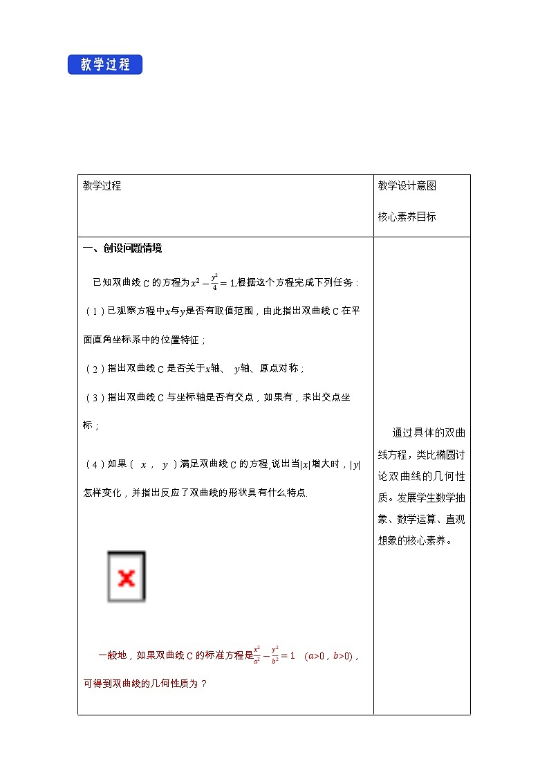 2.6.2 双曲线的几何性质（1） 教学设计02
