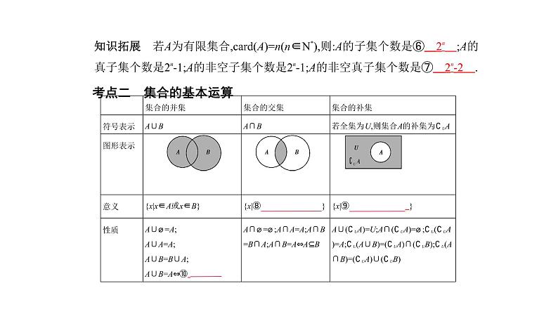 2021年高考专题复习1集合与常用逻辑用语第4页