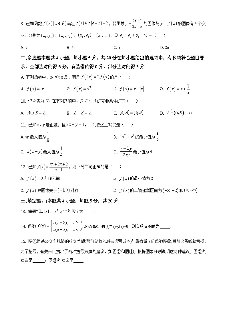 江苏省苏州市吴江区2020-2021学年高一上学期期中数学试题（含答案）第2页