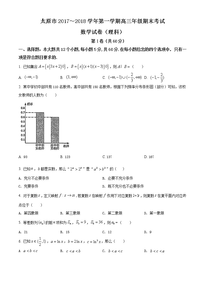 山西省太原市2018届高三上学期期末考试数学理试题（含解析、）01