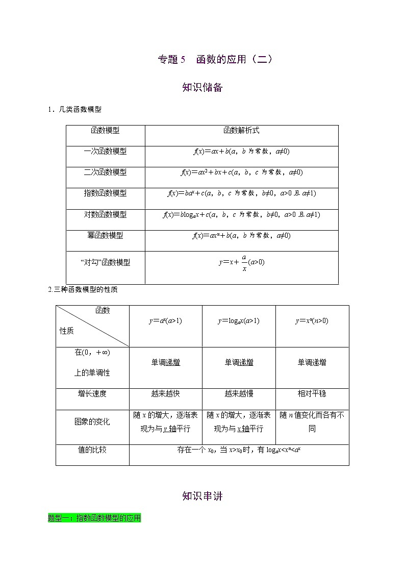 专题5  函数的应用（二）专题练习（含答案）01