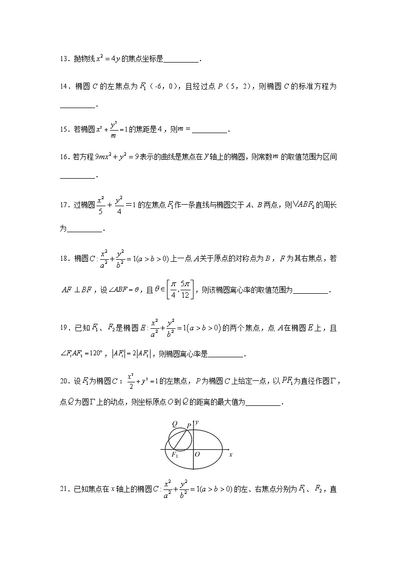 人教A版2019 选择性必修一圆锥曲线的方程（填空题）专题练习02