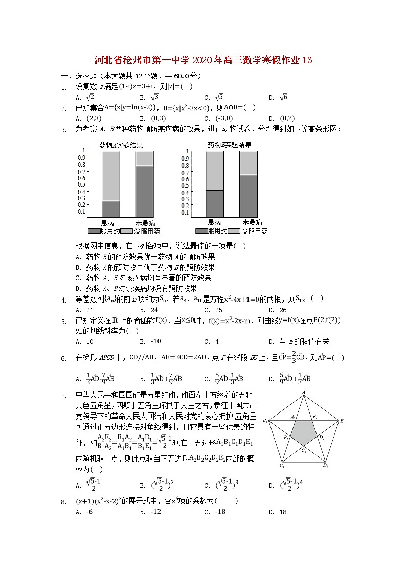 河北省沧州市第一中学2020年高三数学寒假作业13 练习01