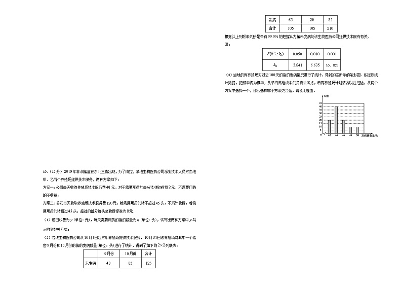 【精品试卷】2021届高三数学入学调研试题二理（含解析）03