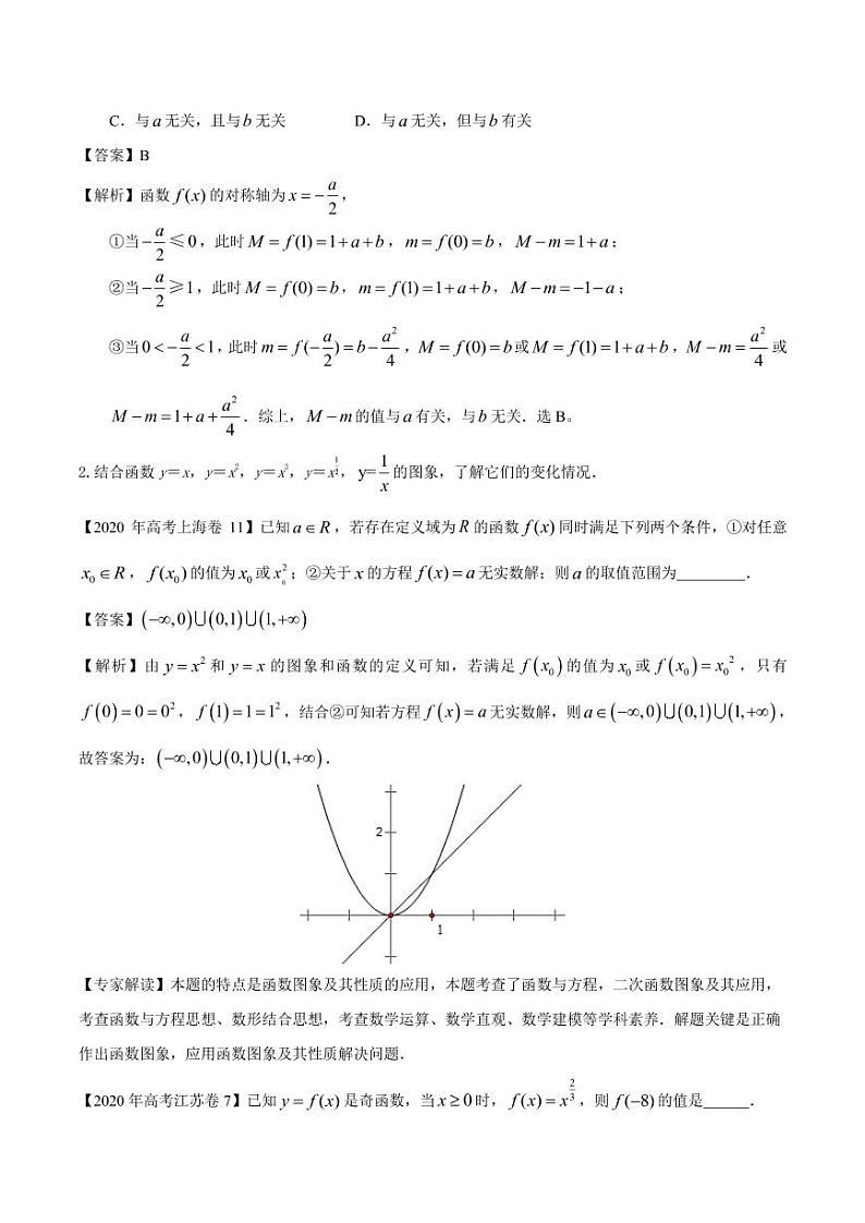2020_2021年高考数学一轮复习考点专项练习二次函数与幂函数pdf02