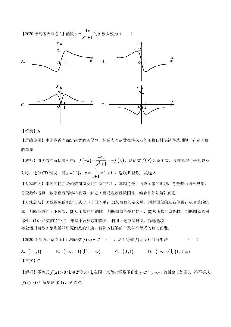 2020_2021年高考数学一轮复习考点专项练习函数的图象pdf02