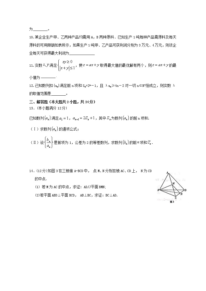 江西省信丰中学2020届高三数学上学期周考十二文（含解析） 试卷02