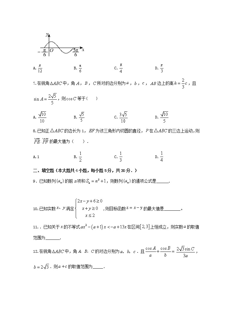江西省信丰中学2020届高三数学上学期周考十文（含解析） 试卷02