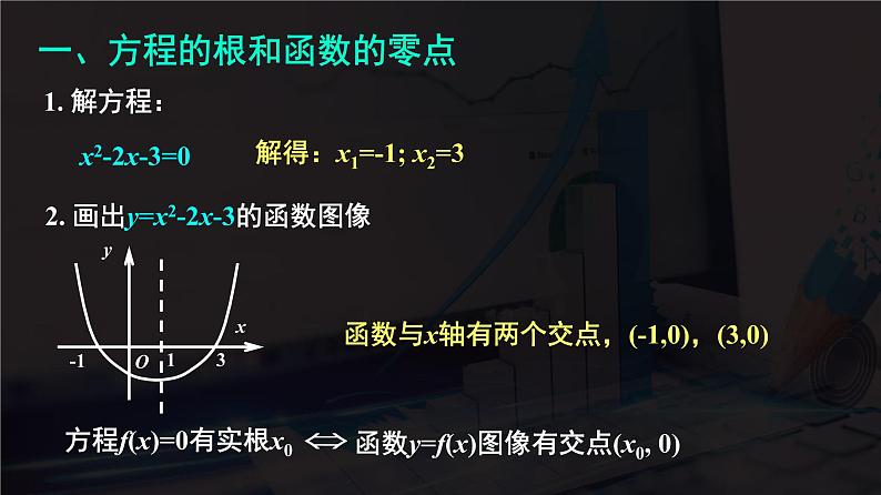 高中数学人教A版 (2019)必修 第一册第四章 指数函数与对数函数4.5.1函数的零点与方程的根课件第3页