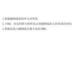 高中 / 数学 / 人教A版 (2019) / 选择性必修 第一册 / 第三章 圆锥曲线的方程 3.3.2 抛物线的简单几何性质（1） 课件