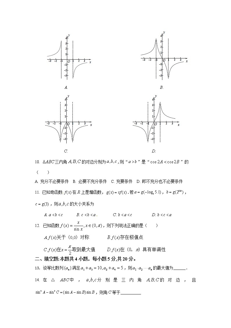 安徽省当涂一中2021届高三数学周考测试卷（一）文科（2020年11月18）第2页