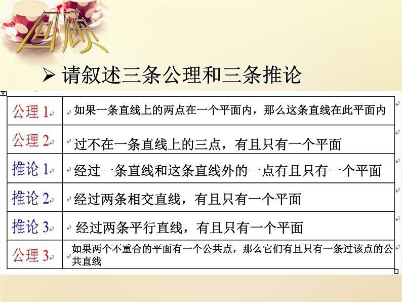 高中数学 第二章 点、直线、平面之间的位置关系2.1.2空间中直线与直线之间的位置关系（第1课时）课件 新人教A版必修202