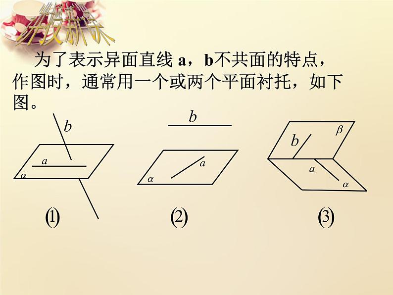 高中数学 第二章 点、直线、平面之间的位置关系2.1.2空间中直线与直线之间的位置关系（第1课时）课件 新人教A版必修206