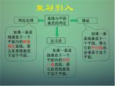 高中数学第二章 点、直线、平面之间的位置关系 2.3.2直线与平面垂直的性质课件 新人教A版必修2