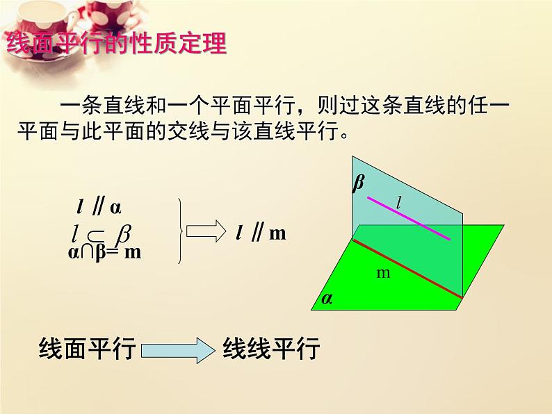 高中数学第二章 点、直线、平面之间的位置关系 2.2.2直线与平面平行的性质课件 新人教A版必修204