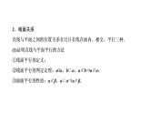 高一数学人教A版必修二 课件 第二章　点、直线、平面之间的位置关系 2 章末高效整合