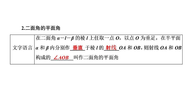高一数学人教A版必修二 课件 第二章　点、直线、平面之间的位置关系 2.3.205