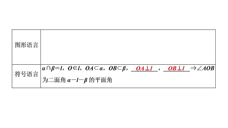 高一数学人教A版必修二 课件 第二章　点、直线、平面之间的位置关系 2.3.206