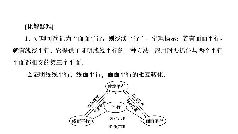 高一数学人教A版必修二 课件 第二章　点、直线、平面之间的位置关系 2.2.406