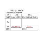 高一数学人教A版必修二 课件 第三章　直线与方程 3.2.1