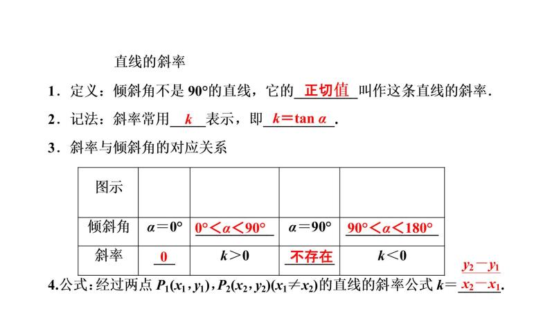 高一数学人教A版必修二 课件 第三章　直线与方程 3.1.106