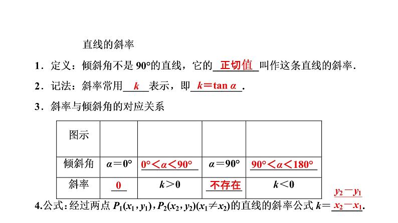 高一数学人教A版必修二 课件 第三章　直线与方程 3.1.106