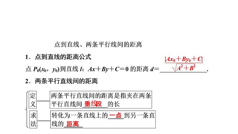 高一数学人教A版必修二 课件 第三章　直线与方程 3.3.404