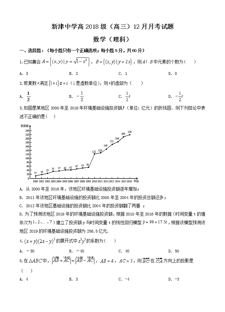 四川省成都市新津中学2021届高三12月月考 数学（理） (含答案) 试卷01