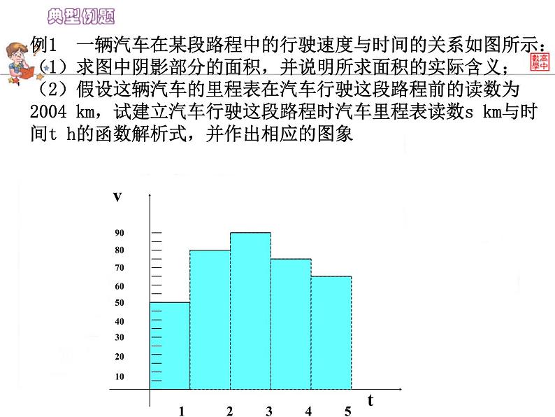高中  数学 人教版新课标A 必修1 第三章 函数的应用 3.2.2函数模型及其应用（一）课件05