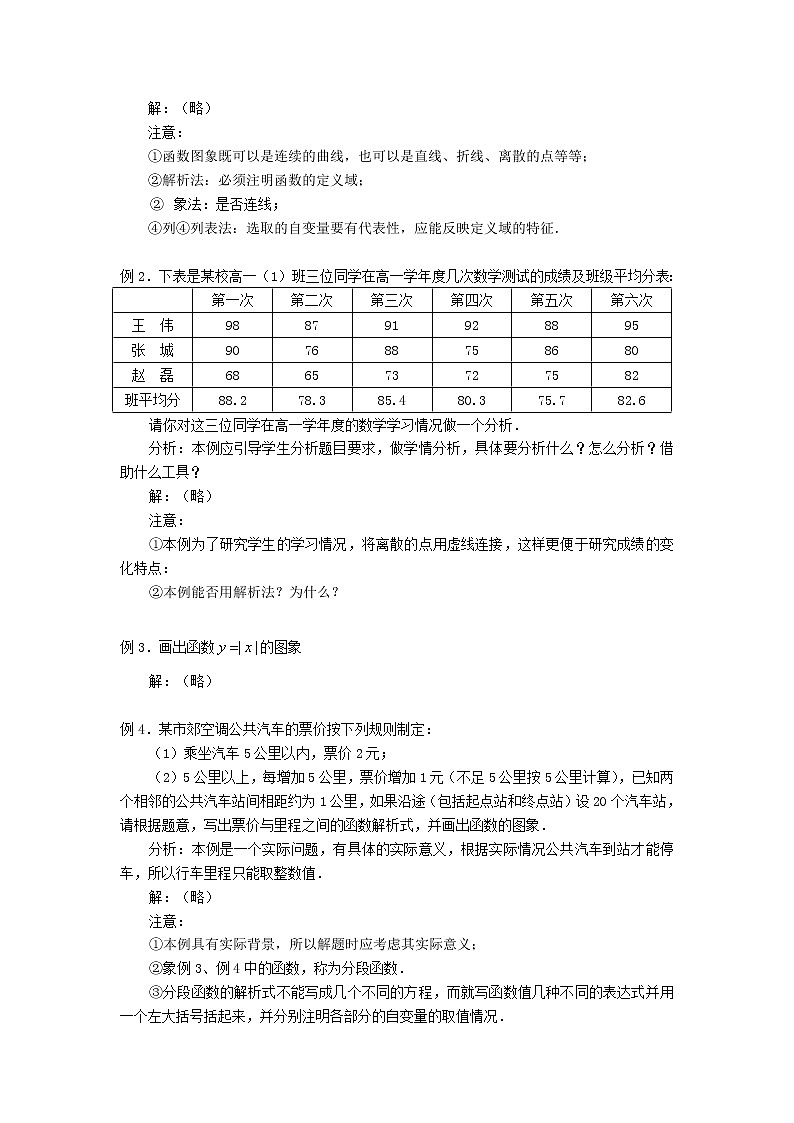 人教A版数学必修一教案：§1.2.2函数的表示法02