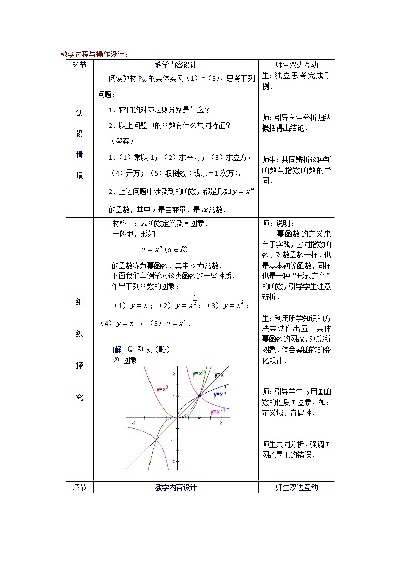 高一数学人教A版必修一精品教案：2.3幂函数 Word版含答案02