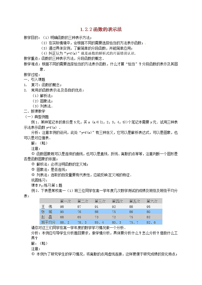高中数学 1.2.2 函数的表示法教案 新人教A版必修101