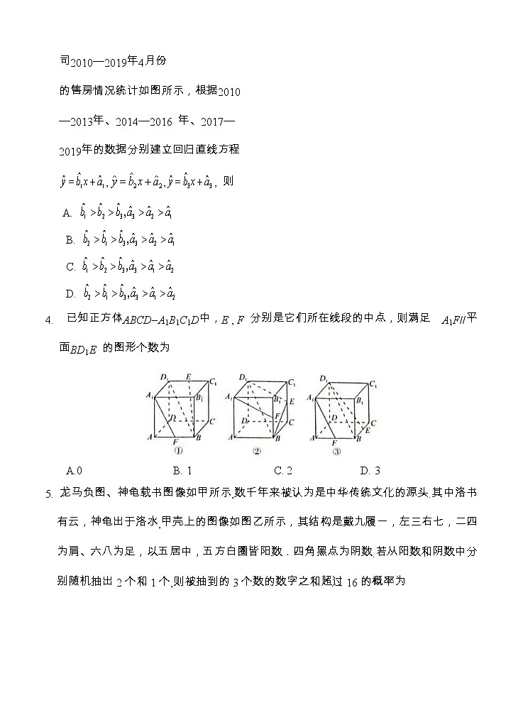 湖北省华大新高考联盟2021届高三11月教学质量测评（新高考）理科数学 (含答案)第2页